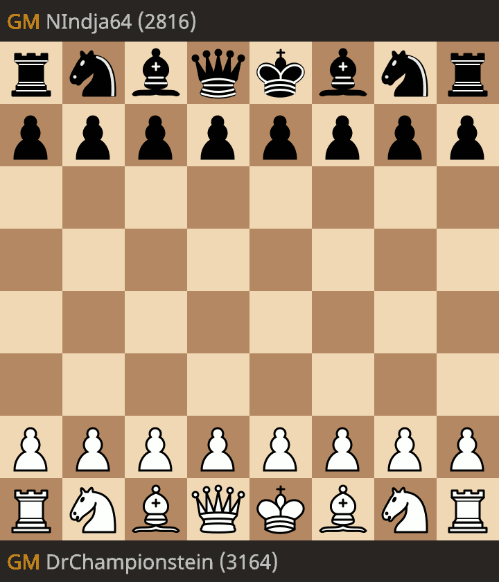 Magnus Carlsen vs Aleksandar Indjic