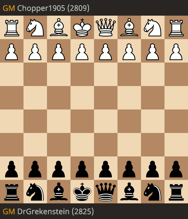 Mustafa Yilmaz vs Magnus Carlsen