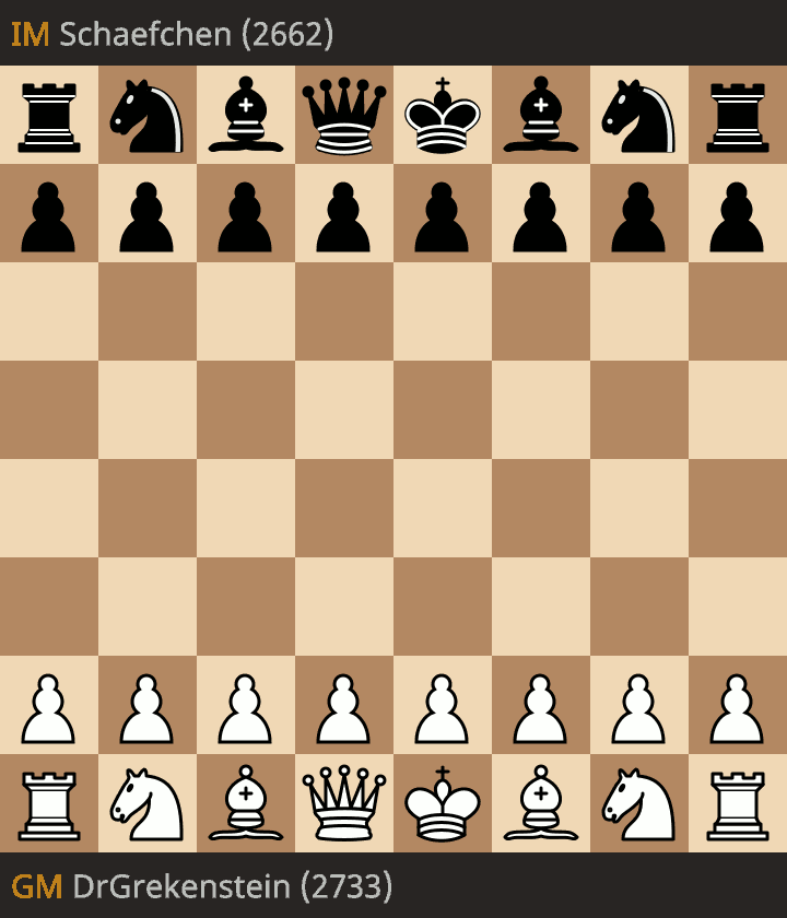 Magnus Carlsen vs Schaefchen