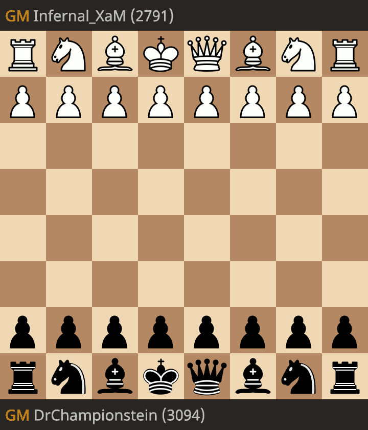 Pavel Ponkratov vs Magnus Carlsen